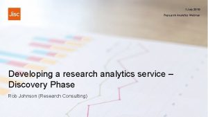1 July 2019 Research Analytics Webinar Developing a