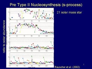 Pre Type II Nucleosynthesis sprocess ratio to solar