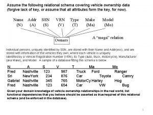 Assume the following relational schema covering vehicle ownership
