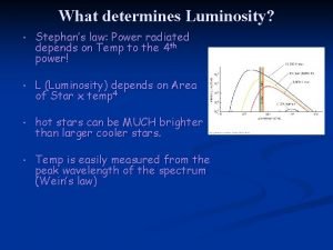 What determines Luminosity Stephans law Power radiated depends