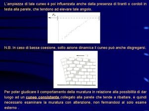 Lampiezza di tale cuneo poi influenzata anche dalla