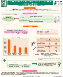 MISE EN PLACE DU MIDLINE SOYONS SUR NOS