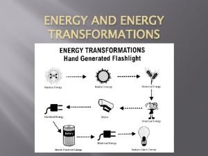 Mechanical energy examples