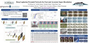 Deep Laplacian Pyramid Network for Fast and Accurate