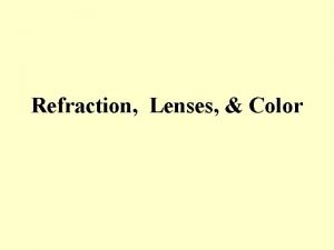 Refraction Lenses Color Refraction The bending of light