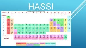 HASSI APLICACIONS Element sinttic sense aplicacions conegudes CARACTERSTIQUES