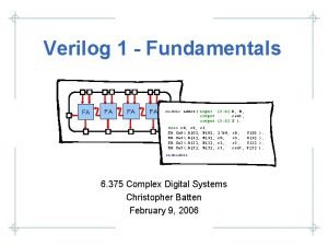 Verilog 1 Fundamentals FA FA module adder input