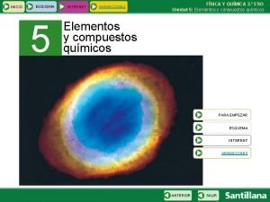 INICIO ESQUEMA 5 INTERNET ANIMACIONES FSICA Y QUMICA