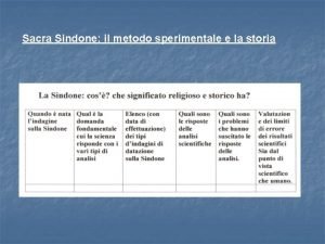 Sacra Sindone il metodo sperimentale e la storia