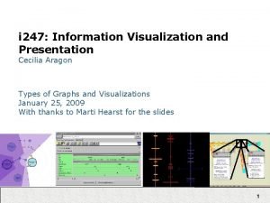 i 247 Information Visualization and Presentation Cecilia Aragon