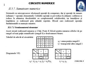 Circuite numerice