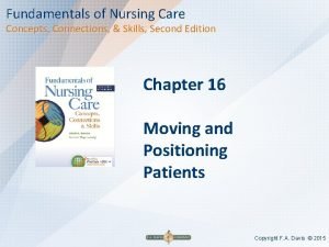Fundamentals of Nursing Care Concepts Connections Skills Second