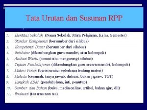 Urutan identitas