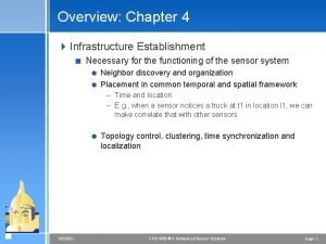 Overview Chapter 4 4 Infrastructure Establishment Necessary for
