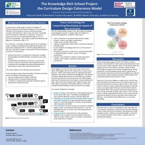 The KnowledgeRich School Project the Curriculum Design Coherence