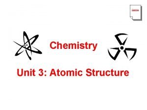 Outline Chemistry Unit 3 Atomic Structure Basics of