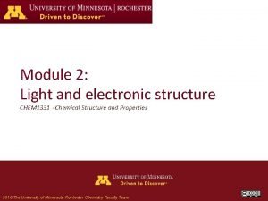 Module 2 Light and electronic structure CHEM 1331