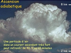 Ascension adiabatique Une particule d air dans un