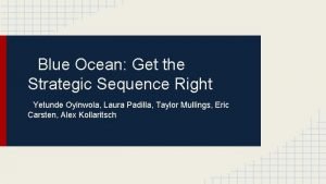 Sequence of blue ocean strategy