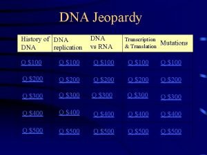 DNA Jeopardy History of DNA replication DNA vs