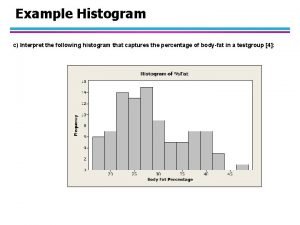 Example Histogram c Interpret the following histogram that