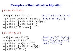 Unification algorithm example