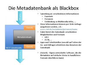 Die Metadatenbank als Blackbox Anfrage Anno 4 j