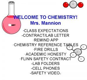 O C O WELCOME TO CHEMISTRY Mrs Mannion