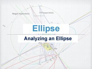 Ellipse Analyzing an Ellipse Warmup Graph and find