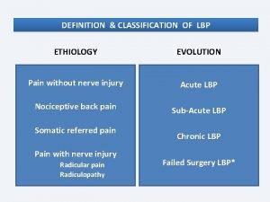 DEFINITION CLASSIFICATION OF LBP ETHIOLOGY EVOLUTION Pain without