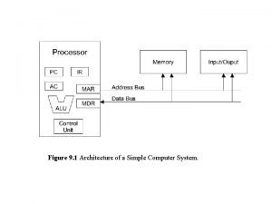 Computer instruction