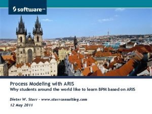 Aris process modeling
