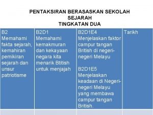 PENTAKSIRAN BERASASKAN SEKOLAH SEJARAH TINGKATAN DUA B 2