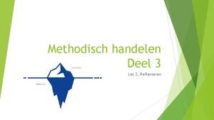 Reflecteren abcd methode Reflecteren abcd methode