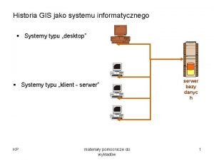 Historia GIS jako systemu informatycznego Systemy typu desktop