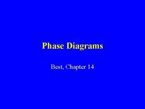 Phase Diagrams Best Chapter 14 Gibbs Phase Rule