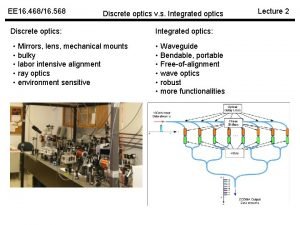 EE 16 46816 568 Discrete optics v s