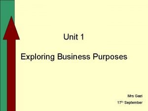 Unit 1 exploring business
