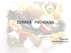 Zdrava piramida