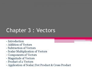 Chapter 3 Vectors Introduction Addition of Vectors Subtraction