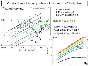 On starformation compactness bulges the ALMA view RSBs
