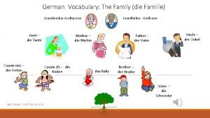 German family vocabulary