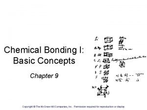 Chemical Bonding I Basic Concepts Chapter 9 Copyright