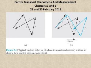 Carrier transport phenomena