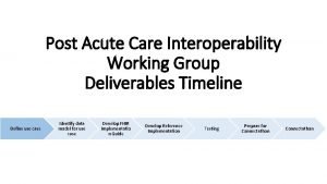 Post-acute interoperability