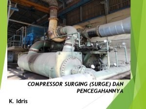 Compressor surging