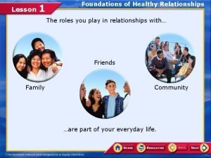 Chapter 6 lesson 1 foundations of a healthy relationship