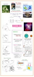 PREX 208 Pb Radius Experiment JLab Hall A