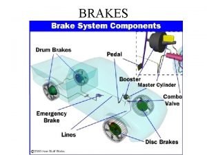 BRAKES BRAKES Friction is the resistance to motion