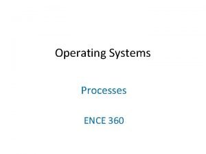 Operating Systems Processes ENCE 360 Outline Motivation Control